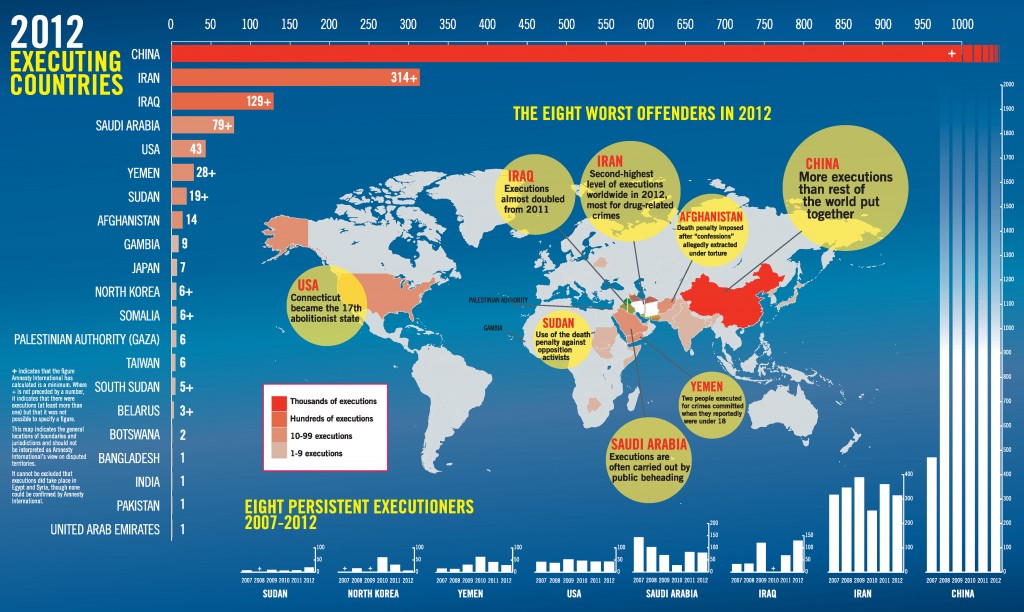 cinesespresso 2012 nazioni pena di morte esecuzioni